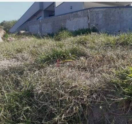 Imagem Terreno em Condomínio à Venda, 1 m² em Horizonte Azul - Village Ambiental Ii - Itupeva Imagem Terreno em Condomínio à Venda, 1 m² em Horizonte Azul - Village Ambiental Ii - Itupeva