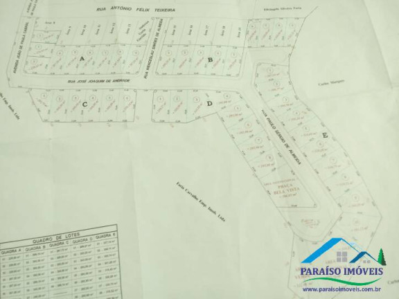Imagem Terreno à Venda, 295 m² em Centro - Paraisópolis