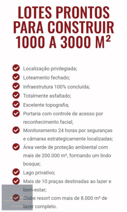 Imagem Terreno em Condomínio à Venda, 1.000 m² em Cidade Jardim - Jacareí