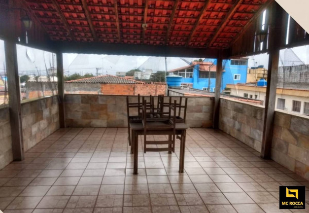 Imagem Sobrado com 2 Quartos à Venda, 250 m² em Parque Capuava - Santo André Imagem Sobrado com 2 Quartos à Venda, 250 m² em Parque Capuava - Santo André