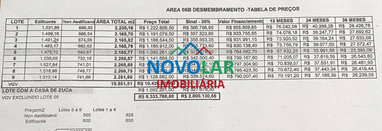 Imagem Terreno à Venda, 2.000 m² em São Pedro Da Aldeia Imagem Terreno à Venda, 2.000 m² em São Pedro Da Aldeia