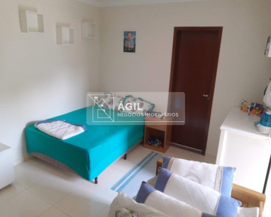 Imagem Imóvel com 3 Quartos à Venda, 3.300 m² em Condomínio Lagoinha - Jacareí Imagem Imóvel com 3 Quartos à Venda, 3.300 m² em Condomínio Lagoinha - Jacareí
