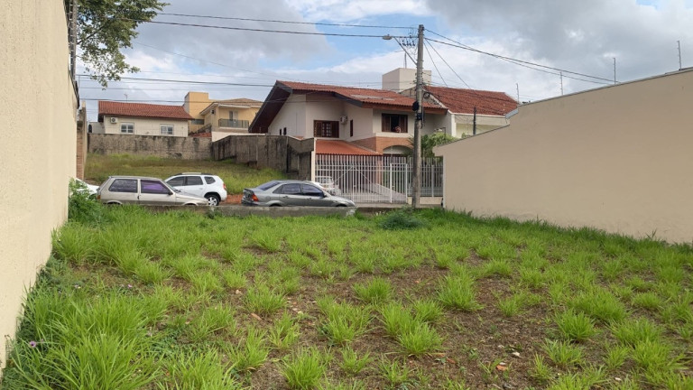 Imagem Terreno à Venda, 360 m² em Parque Campolim - Sorocaba Imagem Terreno à Venda, 360 m² em Parque Campolim - Sorocaba