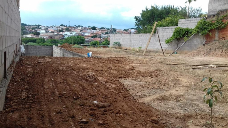Imagem Terreno à Venda, 427 m² em Jardim Proença - Campinas Imagem Terreno à Venda, 427 m² em Jardim Proença - Campinas