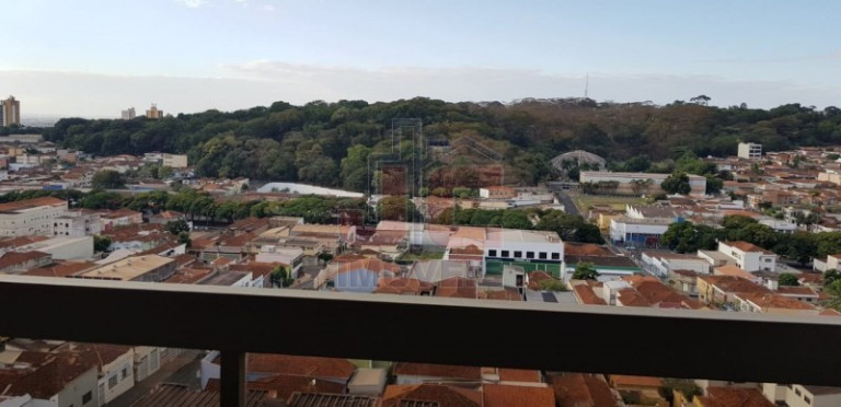 Imagem Apartamento com 3 Quartos à Venda, 110 m² em Centro - Ribeirão Preto Imagem Apartamento com 3 Quartos à Venda, 110 m² em Centro - Ribeirão Preto