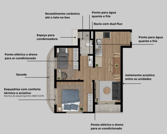 Imagem Apartamento com 2 Quartos à Venda, 39 m² em Vila Izabel - Curitiba Imagem Apartamento com 2 Quartos à Venda, 39 m² em Vila Izabel - Curitiba