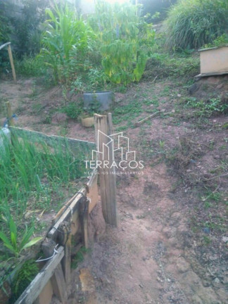 Imagem Terreno à Venda, 367 m² em Jardim Do Lírio - Jundiaí Imagem Terreno à Venda, 367 m² em Jardim Do Lírio - Jundiaí
