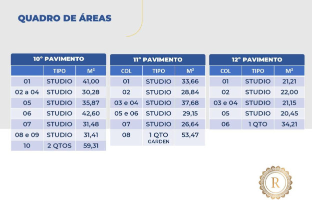 Imagem Studio com 1 Quarto à Venda, 24 m² em Praia De Itaparica - Vila Velha Imagem Studio com 1 Quarto à Venda, 24 m² em Praia De Itaparica - Vila Velha