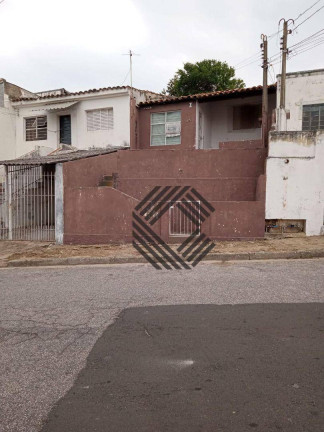 Imagem Terreno à Venda, 1.000 m² em Vila Santa Rita - Sorocaba Imagem Terreno à Venda, 1.000 m² em Vila Santa Rita - Sorocaba