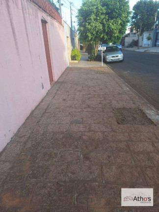 Imagem Terreno à Venda, 250 m² em Jardim Regina - Indaiatuba Imagem Terreno à Venda, 250 m² em Jardim Regina - Indaiatuba