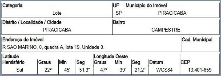 Terreno à Venda, 250 m² em Campestre - Piracicaba