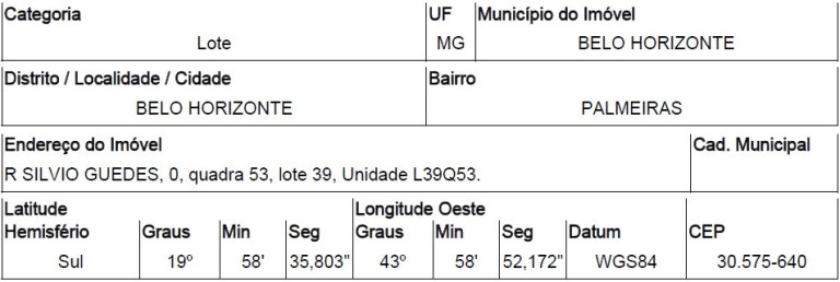 Imagem Terreno à Venda, 360 m² em Palmeiras - Belo Horizonte