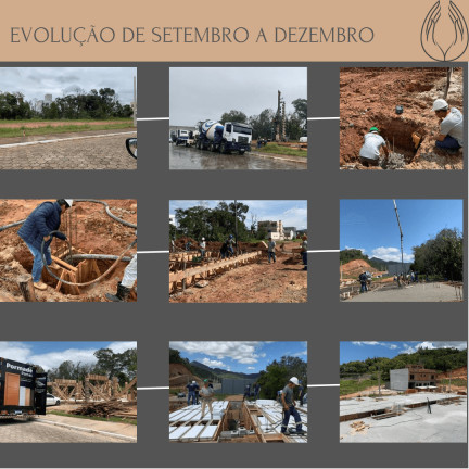 Imagem Casa com 3 Quartos à Venda, 136 m² em Santa Regina - Camboriú Imagem Casa com 3 Quartos à Venda, 136 m² em Santa Regina - Camboriú