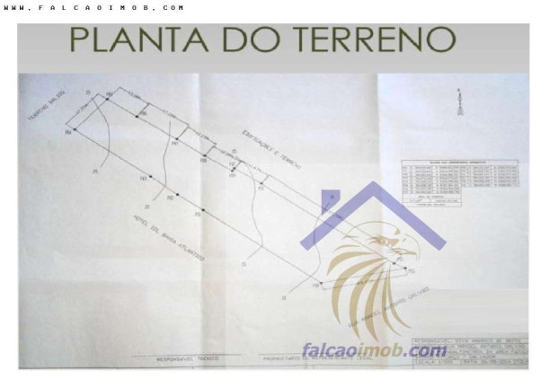 Imagem Terreno à Venda,  em Pituaçu - Salvador