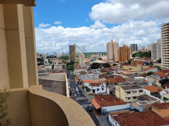 Imagem Apartamento com 1 Quarto à Venda, 58 m² em Centro - Ribeirão Preto Imagem Apartamento com 1 Quarto à Venda, 58 m² em Centro - Ribeirão Preto