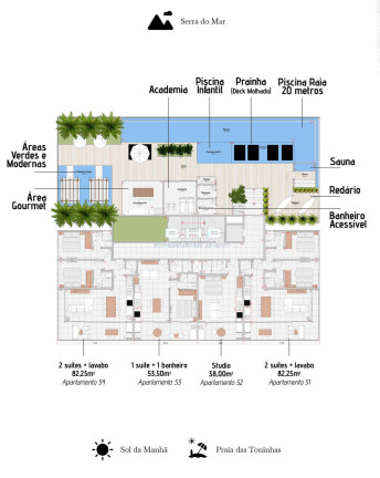 Imagem Apartamento com 2 Quartos à Venda, 75 m² em Toninhas - Ubatuba