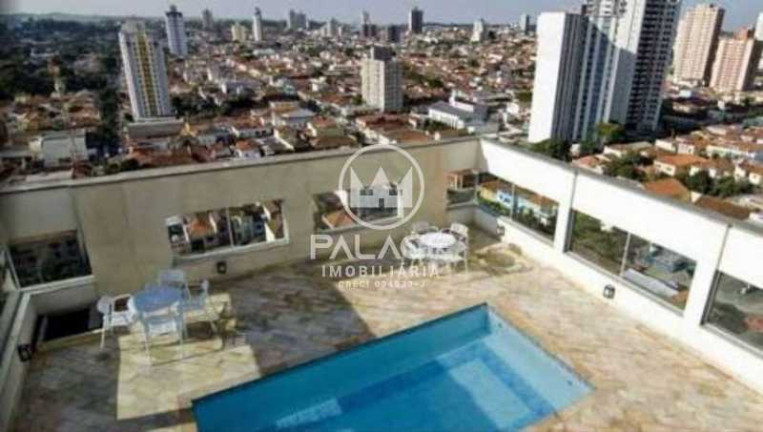 Imagem Apartamento à Venda, 37 m² em Alto - Piracicaba