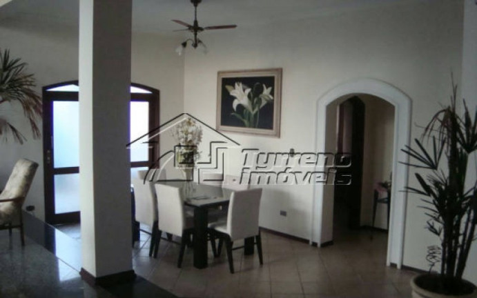 Imagem Casa de Condomínio com 5 Quartos à Venda, 489 m² em Urbanova - São José Dos Campos Imagem Casa de Condomínio com 5 Quartos à Venda, 489 m² em Urbanova - São José Dos Campos
