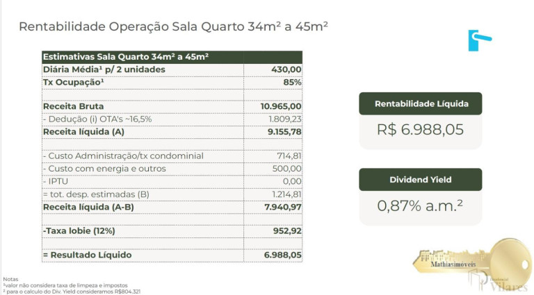 Imagem Cobertura com 1 Quarto à Venda, 34 m² em Copacabana - Rio De Janeiro Imagem Cobertura com 1 Quarto à Venda, 34 m² em Copacabana - Rio De Janeiro