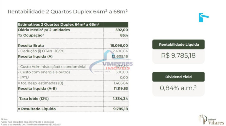 Imagem Apartamento com 1 Quarto à Venda, 65 m² em Copacabana - Rio De Janeiro