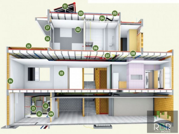 Imagem Imóvel à Venda, 817 m² em Caxias Do Sul Imagem Imóvel à Venda, 817 m² em Caxias Do Sul