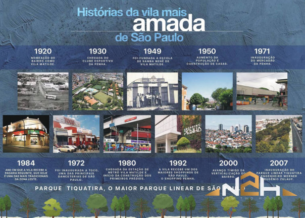 Imagem Apartamento com 3 Quartos à Venda, 40 m² em Vila Centenário - São Paulo