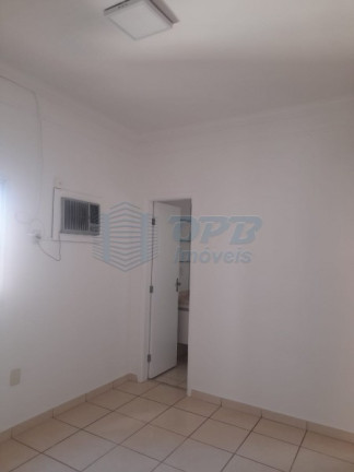 Imagem Apartamento à Venda, em Jardim Paulista - Ribeirão Preto Imagem Apartamento à Venda, em Jardim Paulista - Ribeirão Preto