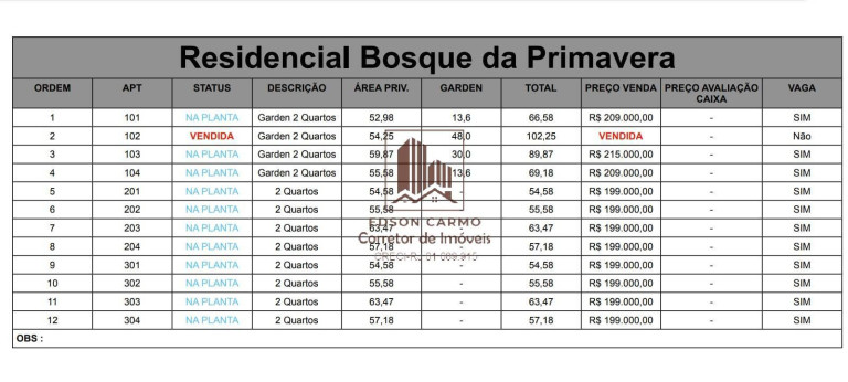Imagem Apartamento com 2 Quartos à Venda, 44 m² em Jardim Primavera - Duque De Caxias