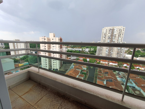 Imagem Imóvel com 1 Quarto à Venda, 45 m² em Jardim Botânico - Ribeirão Preto Imagem Imóvel com 1 Quarto à Venda, 45 m² em Jardim Botânico - Ribeirão Preto