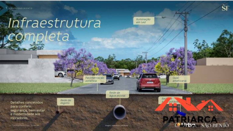 Imagem Terreno em Condomínio à Venda, 200 m² em Alto De Pinheiros - Paulínia Imagem Terreno em Condomínio à Venda, 200 m² em Alto De Pinheiros - Paulínia