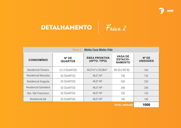 Imagem Apartamento com 3 Quartos à Venda, 69 m² em Monte Azul - Belo Horizonte Imagem Apartamento com 3 Quartos à Venda, 69 m² em Monte Azul - Belo Horizonte