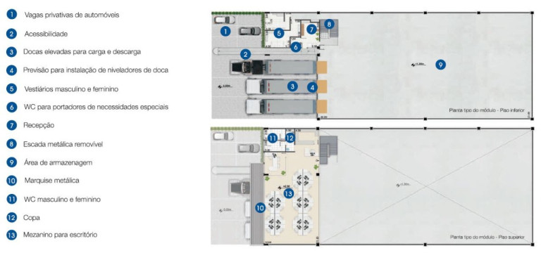 Imagem Imóvel para Alugar, 5.280 m² em Recanto Fortuna - Campinas Imagem Imóvel para Alugar, 5.280 m² em Recanto Fortuna - Campinas