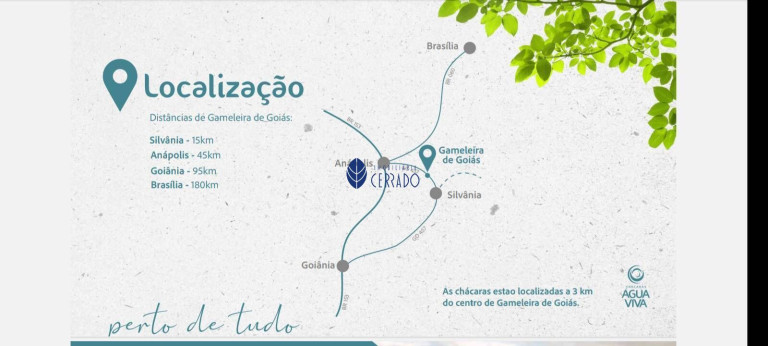 Imagem Imóvel com 2 Quartos à Venda, 450 m² em Zona Rural - Gameleira De Goiás Imagem Imóvel com 2 Quartos à Venda, 450 m² em Zona Rural - Gameleira De Goiás