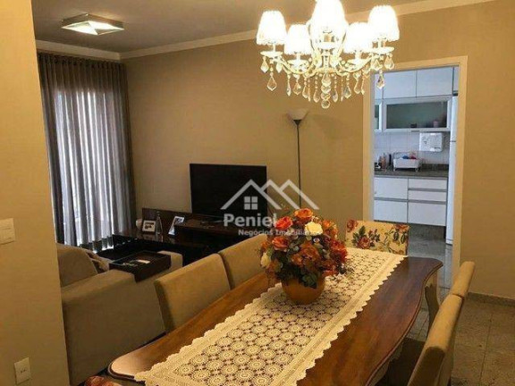 Imagem Apartamento com 2 Quartos à Venda, 74 m² em Jardim Botânico - Ribeirão Preto Imagem Apartamento com 2 Quartos à Venda, 74 m² em Jardim Botânico - Ribeirão Preto