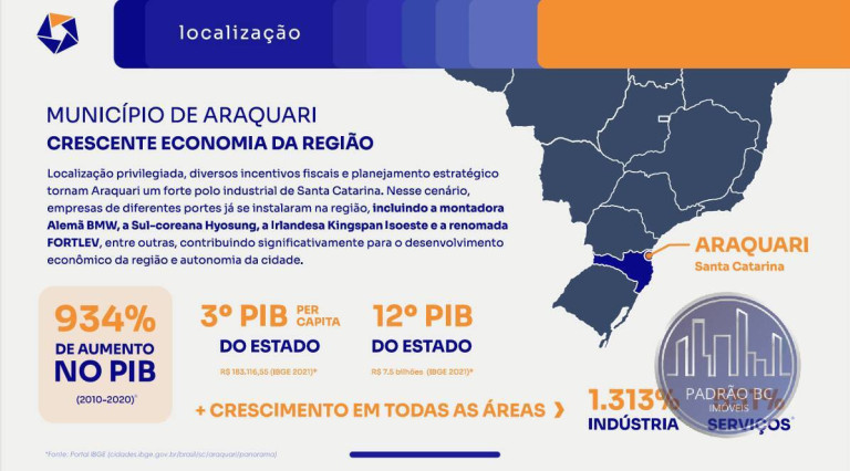 Imagem Imóvel Comercial à Venda, em Araquari Imagem Imóvel Comercial à Venda, em Araquari