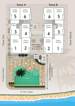 Imagem Apartamento com 3 Quartos à Venda, 119 m² em Centro - Itanhaém
