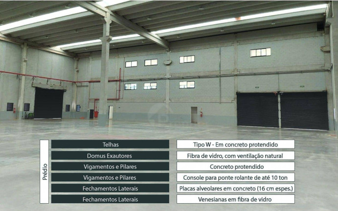 Imagem Galpão à Venda ou Locação, 2.361 m² em Park Comercial De Indaiatuba - Indaiatuba Imagem Galpão à Venda ou Locação, 2.361 m² em Park Comercial De Indaiatuba - Indaiatuba