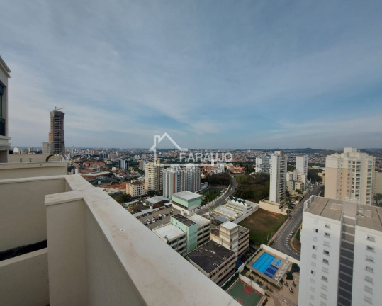 Imagem Imóvel com 4 Quartos à Venda, 429 m² em Jardim Portal Da Colina - Sorocaba Imagem Imóvel com 4 Quartos à Venda, 429 m² em Jardim Portal Da Colina - Sorocaba