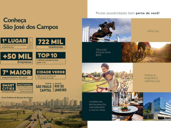 Imagem Terreno em Condomínio à Venda, 600 m² em Urbanova - São José Dos Campos