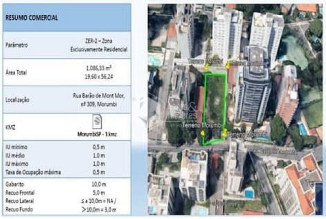 Imagem Terreno à Venda, 1.086 m² em Real Parque - São Paulo Imagem Terreno à Venda, 1.086 m² em Real Parque - São Paulo