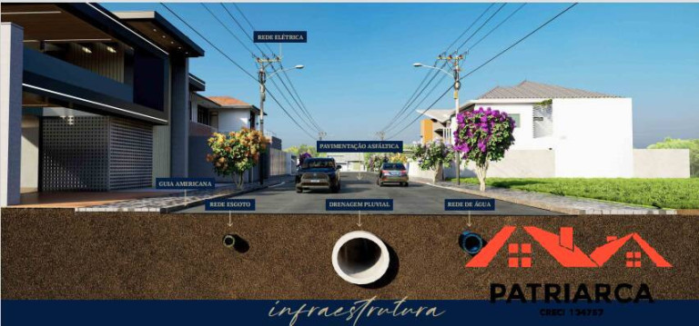 Imagem Terreno em Condomínio à Venda, 208 m² em Parque Brasil 500 - Paulínia Imagem Terreno em Condomínio à Venda, 208 m² em Parque Brasil 500 - Paulínia