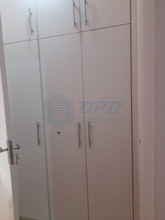 Imagem Apartamento à Venda, em Jardim Paulista - Ribeirão Preto Imagem Apartamento à Venda, em Jardim Paulista - Ribeirão Preto