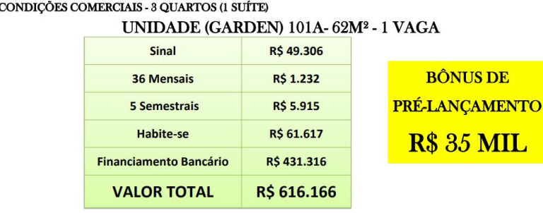 Imagem Apartamento com 2 Quartos à Venda, 60 m² em Guara Ii - Brasilia Imagem Apartamento com 2 Quartos à Venda, 60 m² em Guara Ii - Brasilia