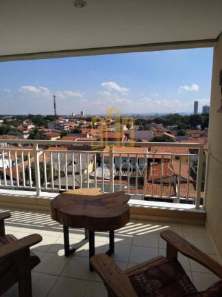 Imagem Apartamento com 3 Quartos à Venda, 105 m² em Jardim Estoril - São José Dos Campos Imagem Apartamento com 3 Quartos à Venda, 105 m² em Jardim Estoril - São José Dos Campos
