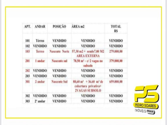 Imagem Apartamento com 2 Quartos à Venda, 52 m² em Bancários - João Pessoa Imagem Apartamento com 2 Quartos à Venda, 52 m² em Bancários - João Pessoa