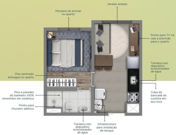 Imagem Imóvel com 2 Quartos à Venda, 33 m² em Mooca - São Paulo Imagem Imóvel com 2 Quartos à Venda, 33 m² em Mooca - São Paulo