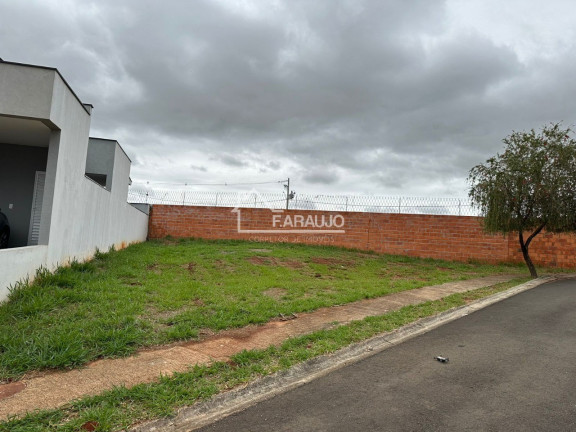 Imagem Terreno à Venda, 246 m² em Jardim Novo Horizonte - Sorocaba Imagem Terreno à Venda, 246 m² em Jardim Novo Horizonte - Sorocaba