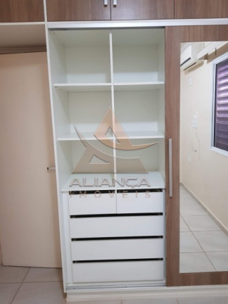 Imagem Apartamento com 3 Quartos à Venda, 58 m² em Campos Eliseos - Ribeirão Preto Imagem Apartamento com 3 Quartos à Venda, 58 m² em Campos Eliseos - Ribeirão Preto