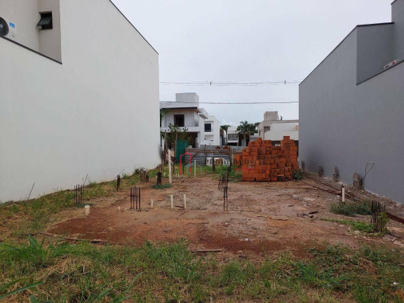 Imagem Terreno à Venda, 250 m² em Condomínio Residencial Club Portinari - Paulínia Imagem Terreno à Venda, 250 m² em Condomínio Residencial Club Portinari - Paulínia