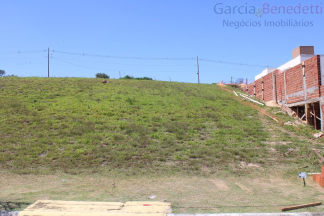 Imagem Terreno à Venda, 420 m² em Jardim Celani - Salto Imagem Terreno à Venda, 420 m² em Jardim Celani - Salto